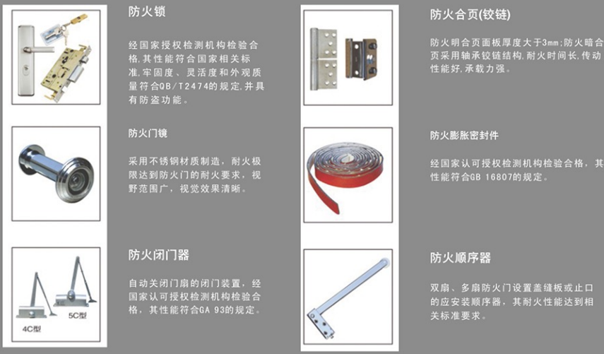 贵州防火卷帘门