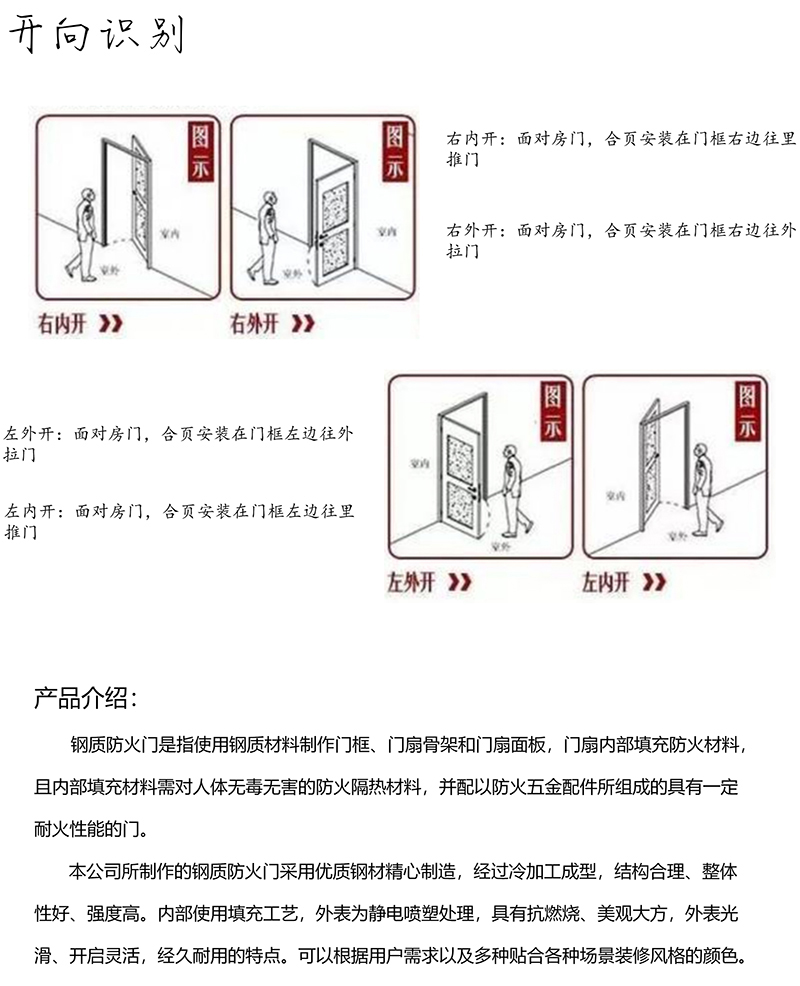 贵州钢质防火门