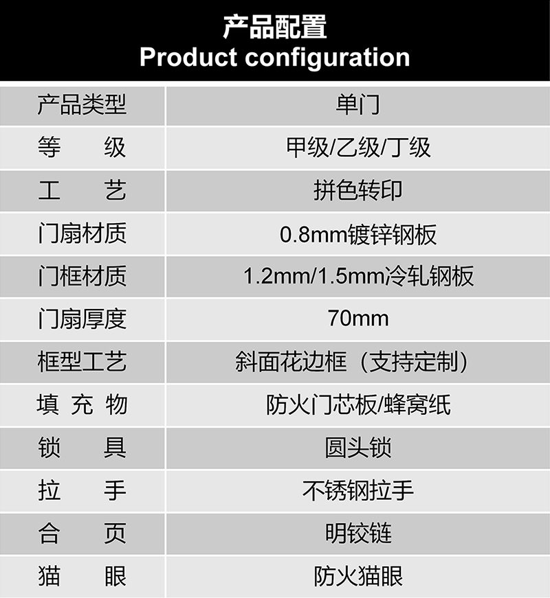 贵州防火门