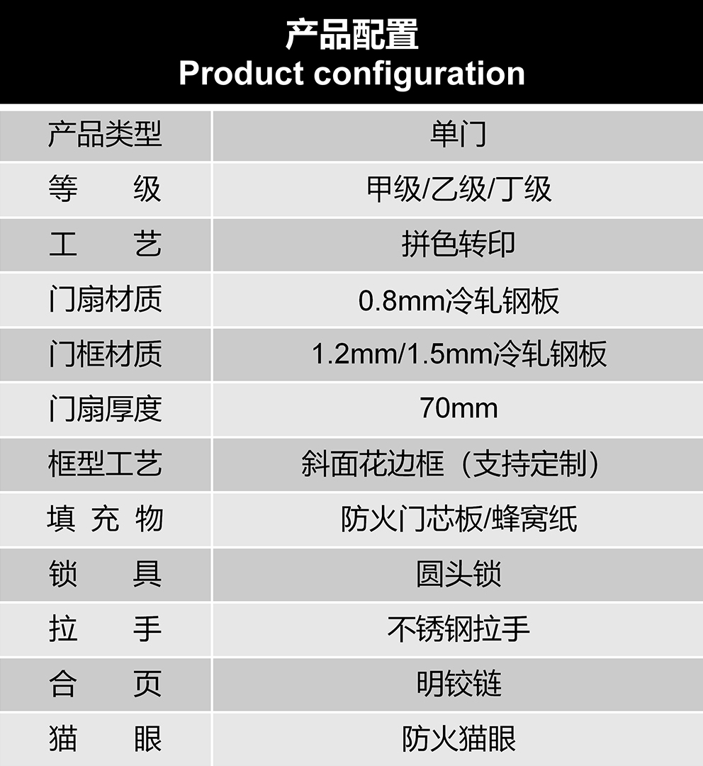 贵州防火门