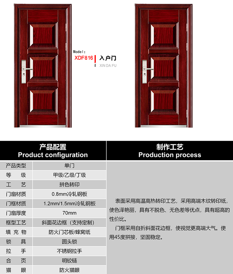 贵州防火卷帘门